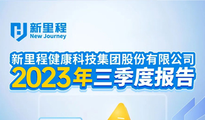 永利3044noc（002219）2023年三季报发布，前三季度经营性扣非净利润同比增长142.67%